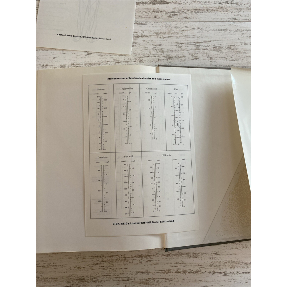 Scientific Tables Giegy Seventh Edition (1970 Hardcover) - Picture 13 of 16